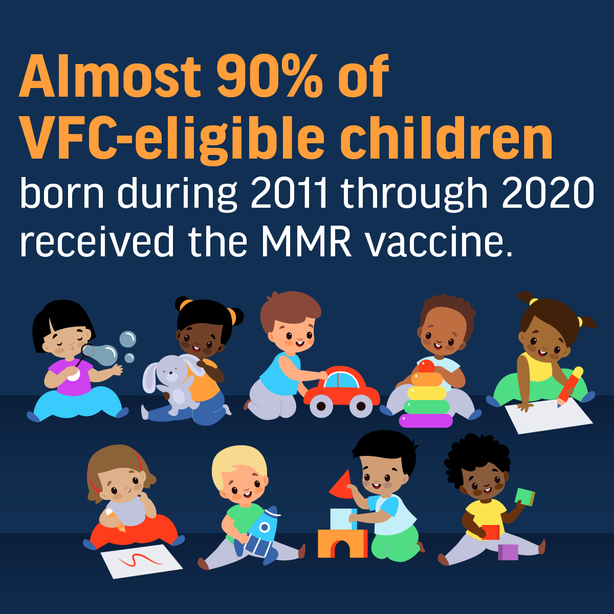 Achieving high vaccination coverage for VFC-eligible children Infographic Showing Achieving high vaccination coverage for VFC-eligible children