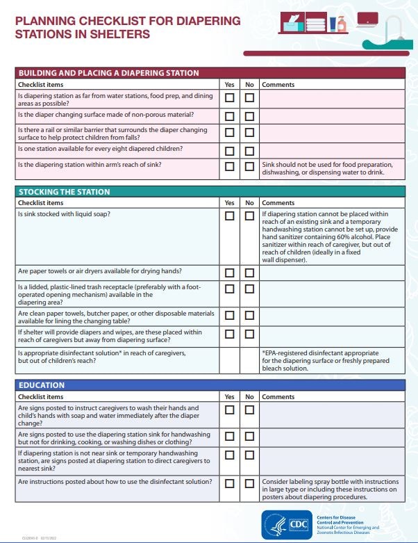 Diaper changing station checklist best sale