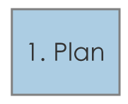1Plan First Option Plan