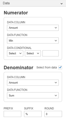 Configure Data Screen Capture of Data Configuration screen in Waffle Chart construction