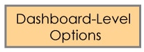 Dash-Level Box with text stating Dashboard-level options used as a section divider