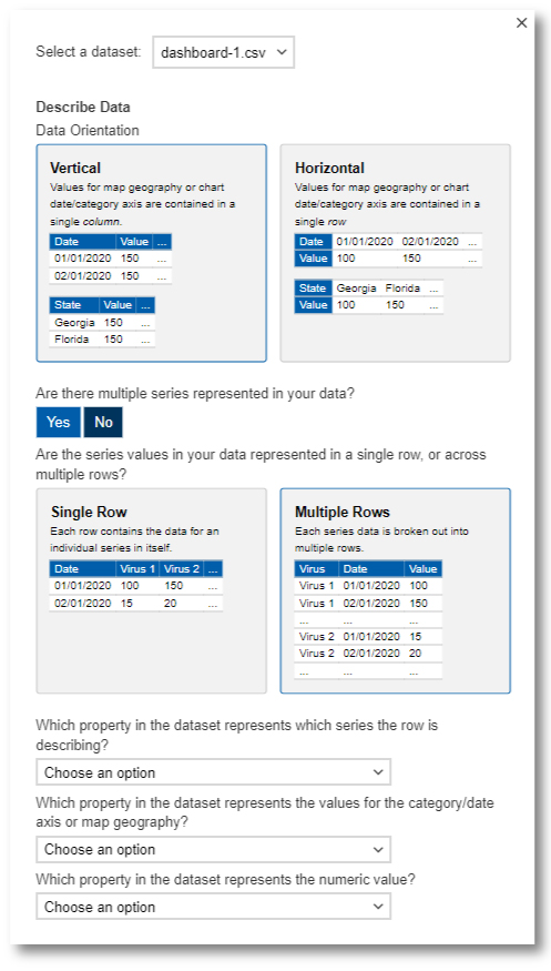 Data-Config Screen Capture showing the options for data configuration at the visualization level.
