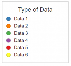 Legend_Viz Example legend for a chart not shown containing six different types of data found on chart