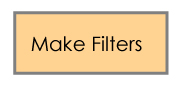 Make-Filters Box containing the text Make Filters