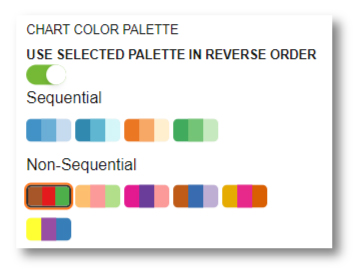 Updated-Colors Screen Capture of the current color options available in the Data Visualization Editor.
