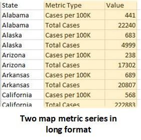 Source data with two metrics -- total cases and cases per 100K -- in the same column