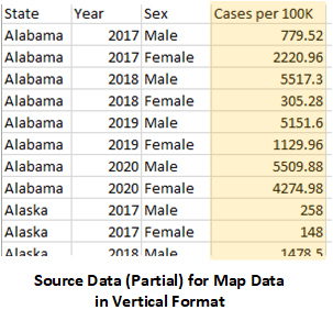 map-long-format-basic Screenshot of map source data with values structured vertically