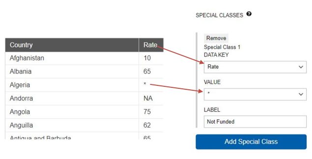 map-special-classes-data-and-setup Screen capture showing data source with special classes and configuration properties