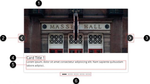 standard-slider-anatomy Annotated screen capture of standard slider