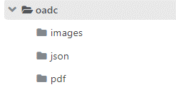 Sample File Structure Screen Capture of example file structure for Org Chart Module creation