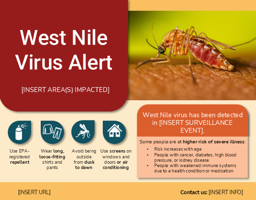 postcard: general alert