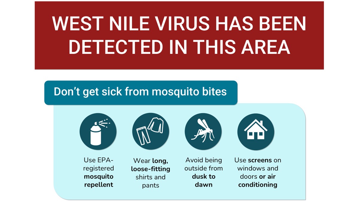 A sign warning of the presence of West Nile Virus