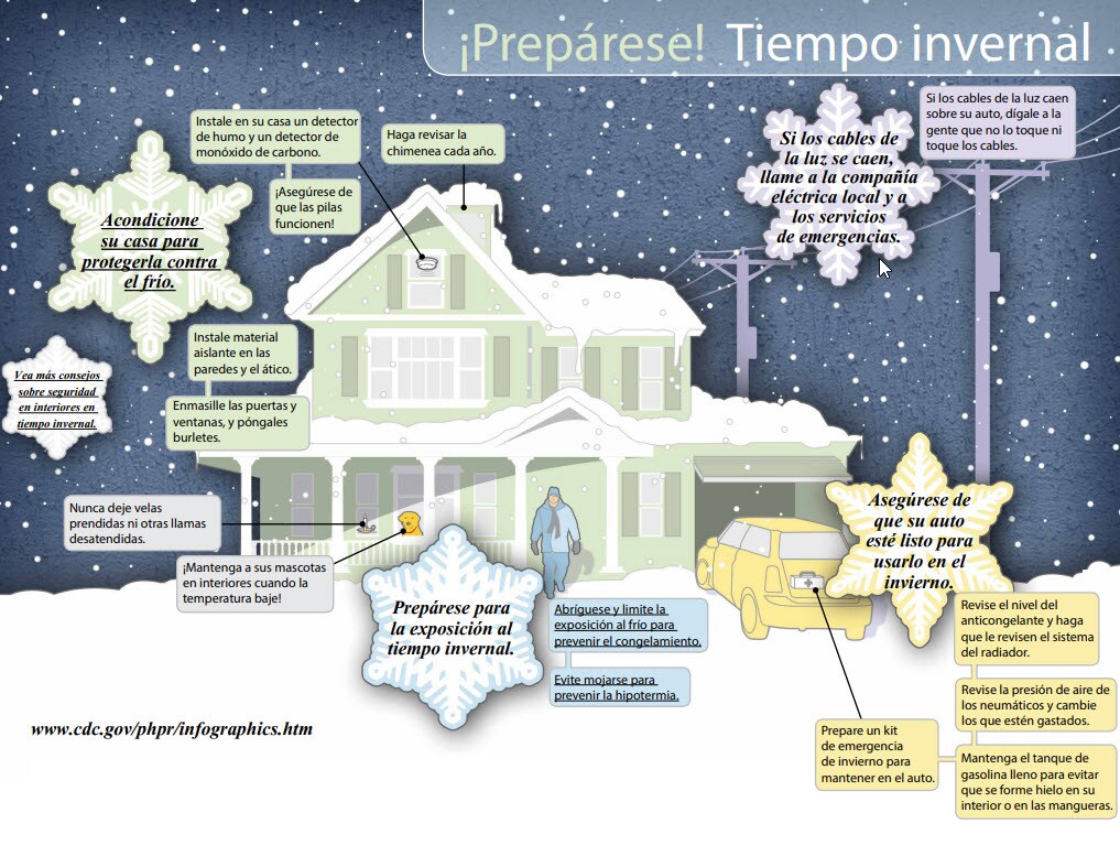 Infografía ¡Prepárese! Tiempo invernal