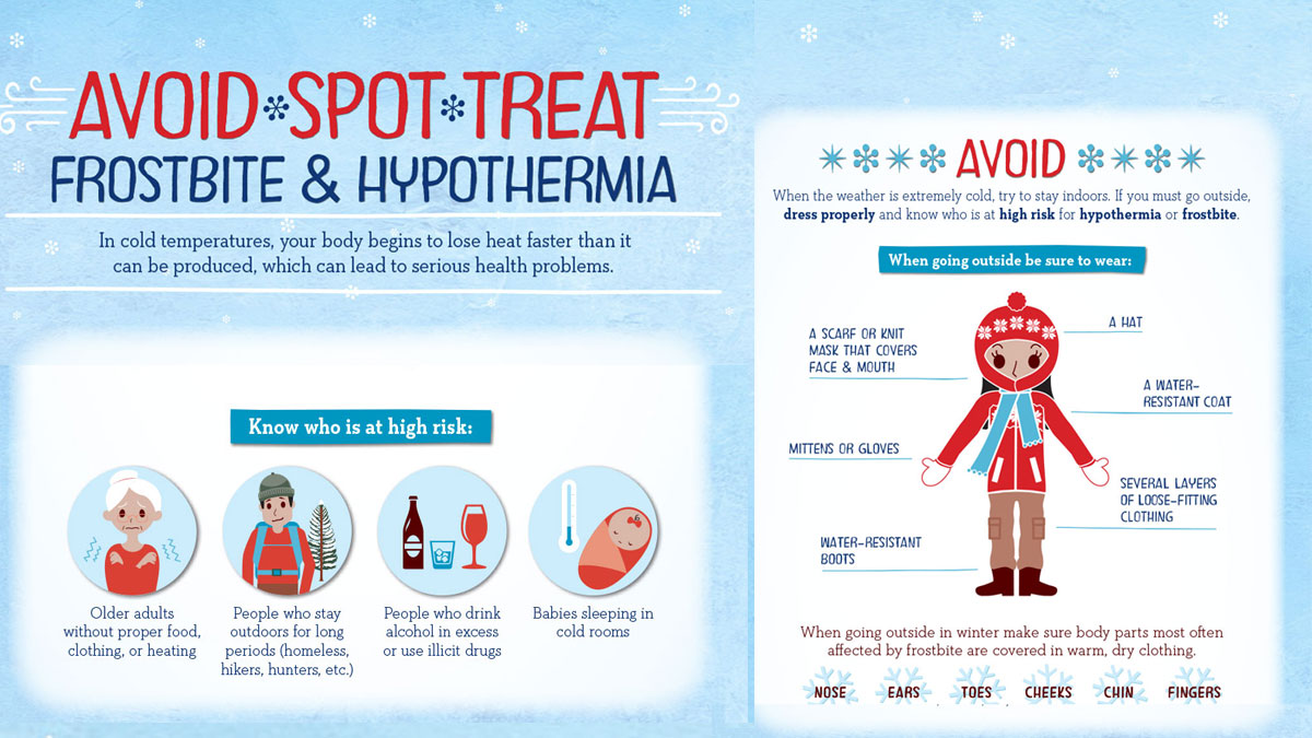 Avoid, spot, treat frostbite and hypothermia infographic.
