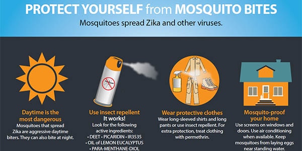 safe and effective mosquito repellent
